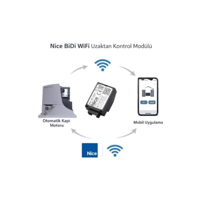 Nice BiDi-WiFi Uzaktan Erişim Aksesuarı